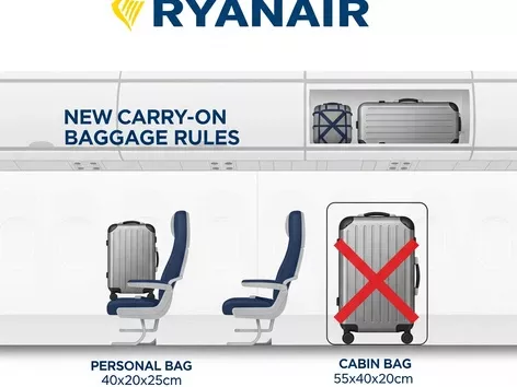 Ryanair изменила правила перевозки ручной клади: что нужно знать пассажирам?